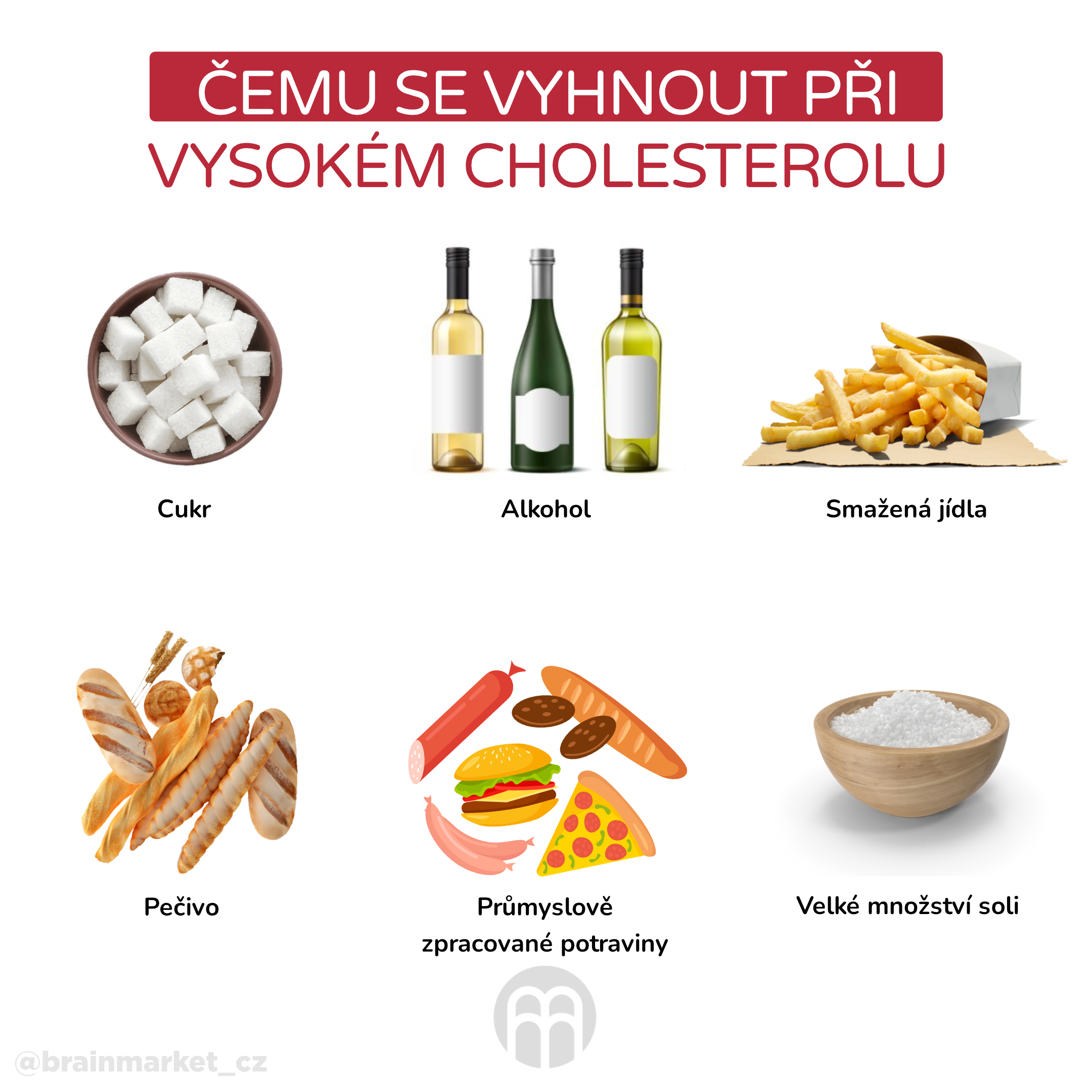 čemu se vyhnout při  vysokém cholesterolu_infografika_cz